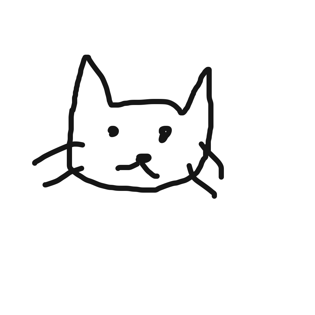 Profile picture for the comic artist, coyote.chick