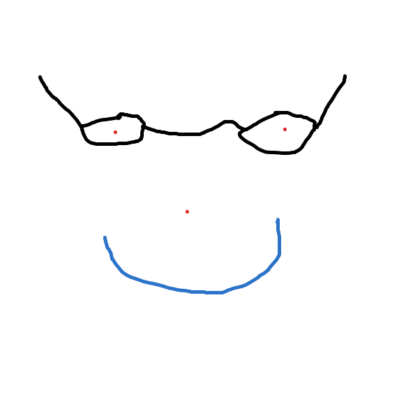 Profile picture for the comic artist, SJCS