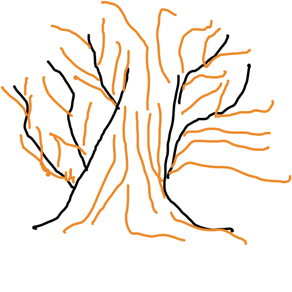 Profile picture for the comic artist, IQL