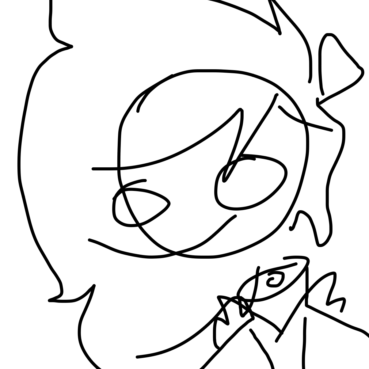 Profile picture for the comic strip artist, makayla.