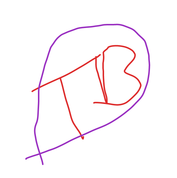 Profile picture for the comic artist, sai yoshitha