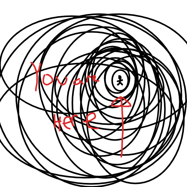 Profile picture for the comic artist, in_a_loop