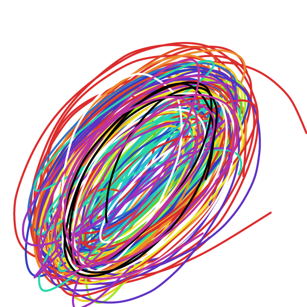 Profile picture for the comic artist, LimeyCookie