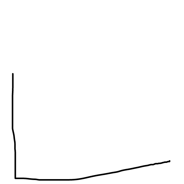 Profile picture for the comic artist, adithya arain