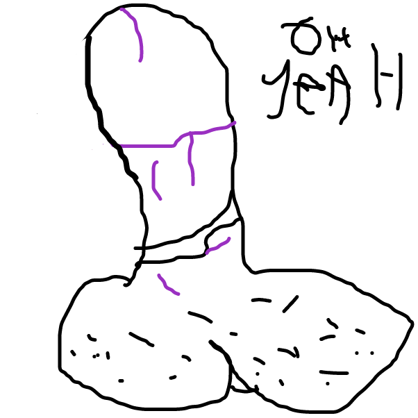 Profile picture for the comic artist, RobertBrownieJr