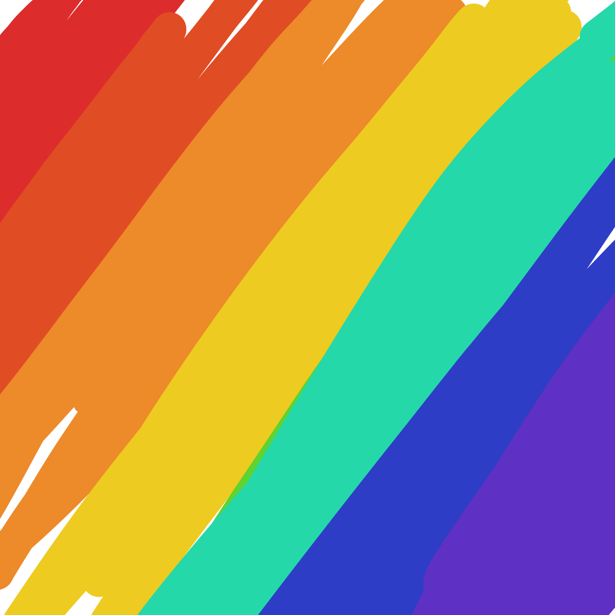 Profile picture for the comic artist, p