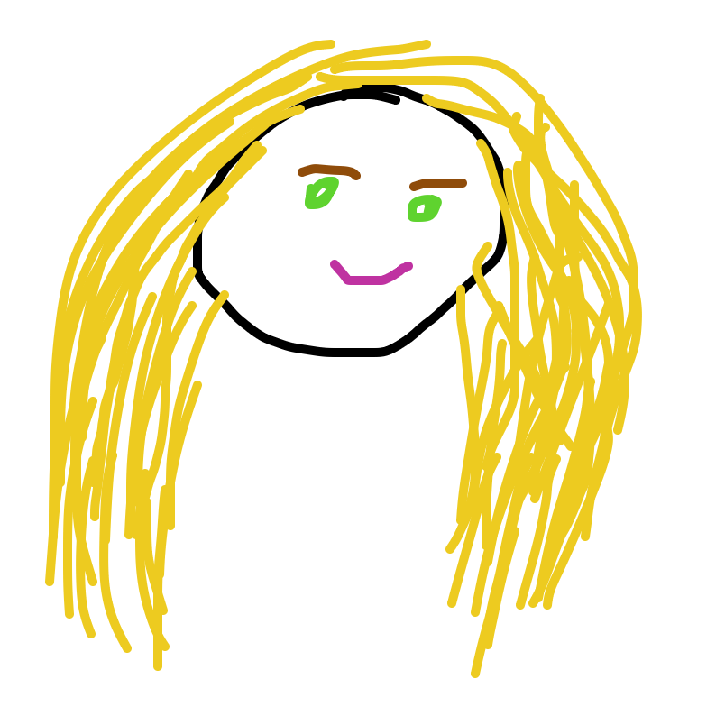 Profile picture for the comic artist, Guluc