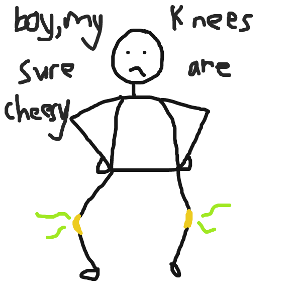 Cheesy Knees can smell to several degrees - Online Drawing Game Comic Strip Panel by RoryTheFiend