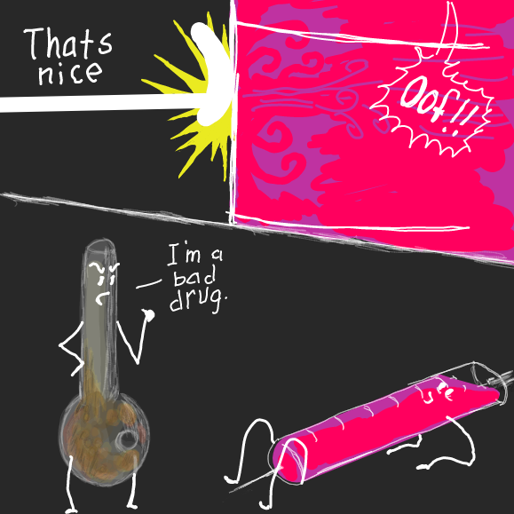  - Online Drawing Game Comic Strip Panel by Wizard Croissant