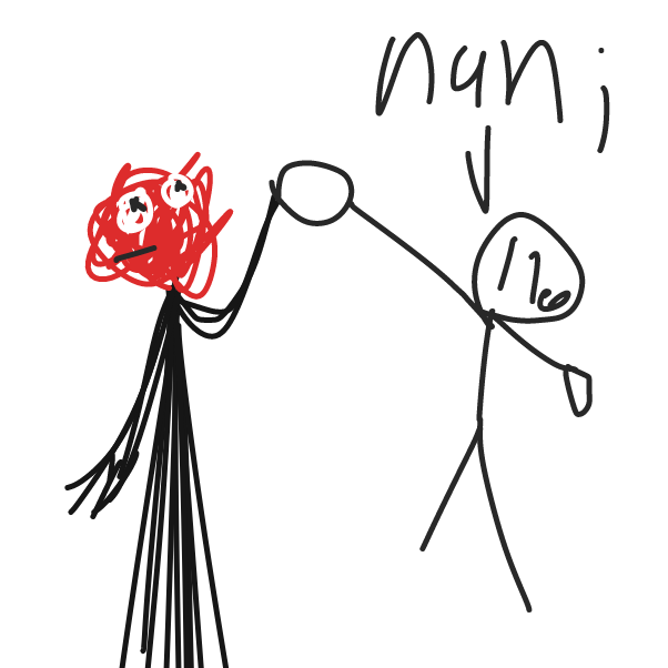  - Online Drawing Game Comic Strip Panel by rshiba