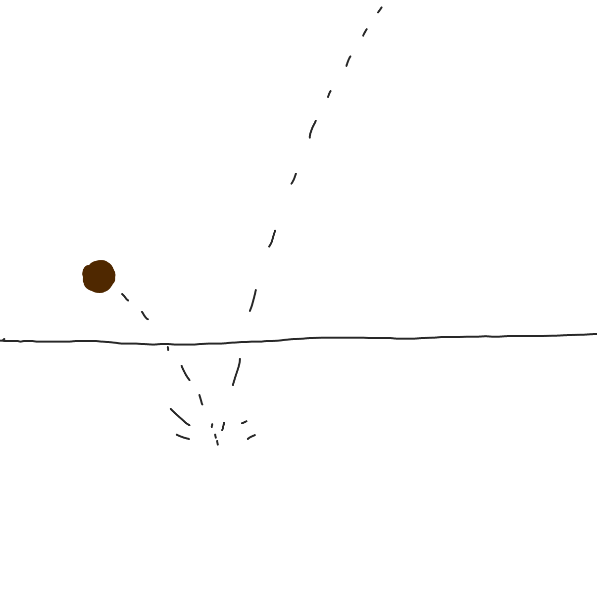  - Online Drawing Game Comic Strip Panel by Potato Man