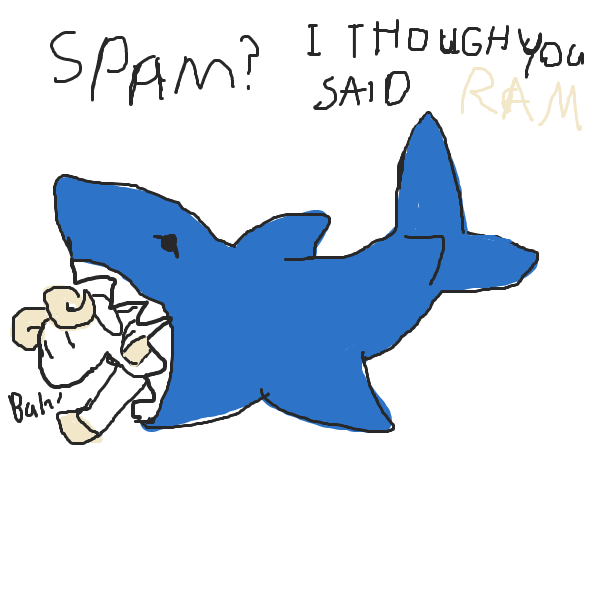  - Online Drawing Game Comic Strip Panel by Derren