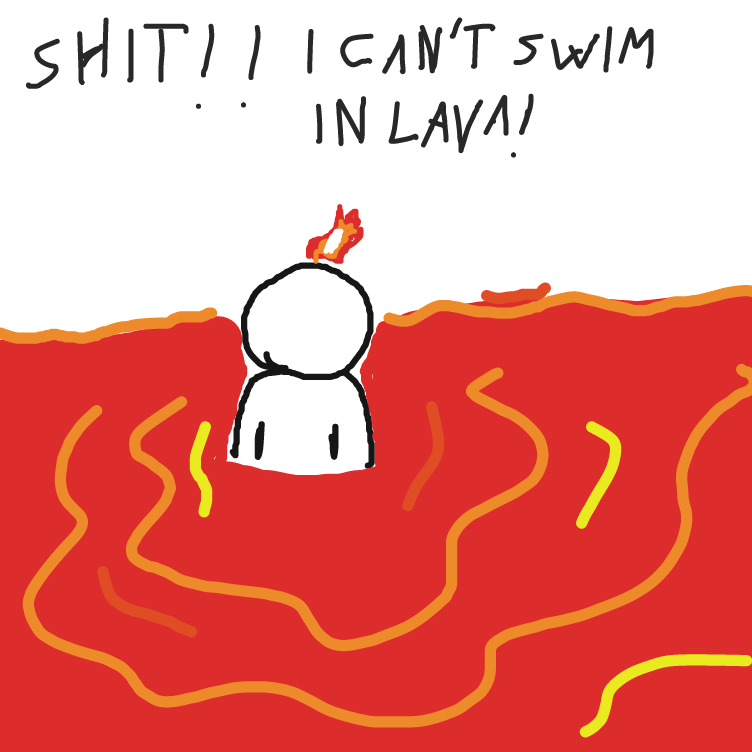  - Online Drawing Game Comic Strip Panel by not a weeb