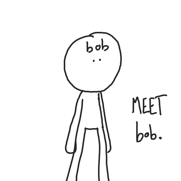 Drawing in bob by FiberBriver