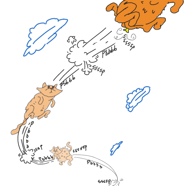  - Online Drawing Game Comic Strip Panel by Wizard Croissant