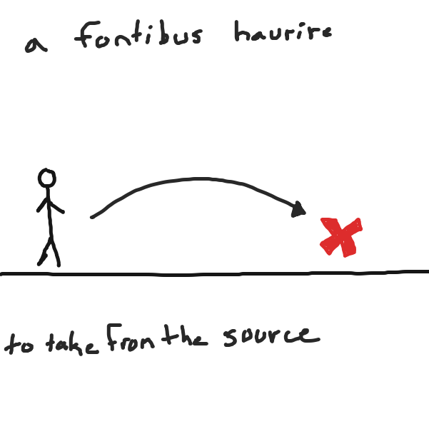  - Online Drawing Game Comic Strip Panel by Karry Terry