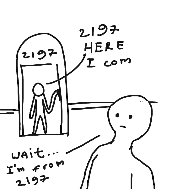 Drawing in Time to Time Travel by axilirate