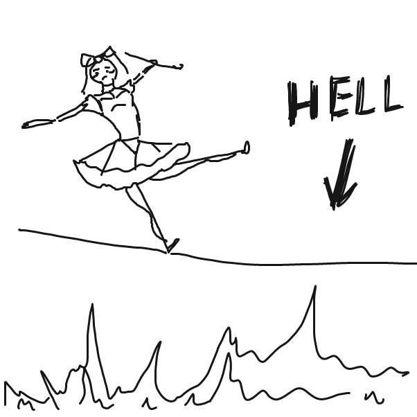 Drawing in o by axilirate