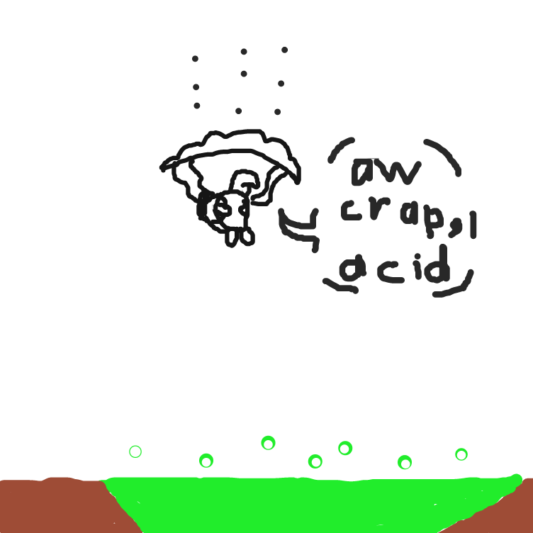  - Online Drawing Game Comic Strip Panel by Allors