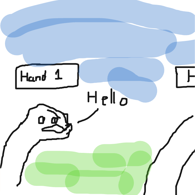 What is on the right side? - Online Drawing Game Comic Strip Panel by Ember
