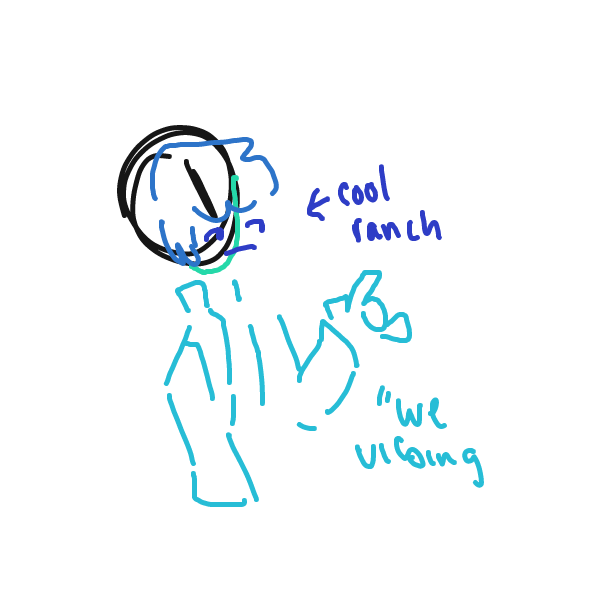  - Online Drawing Game Comic Strip Panel by 0993