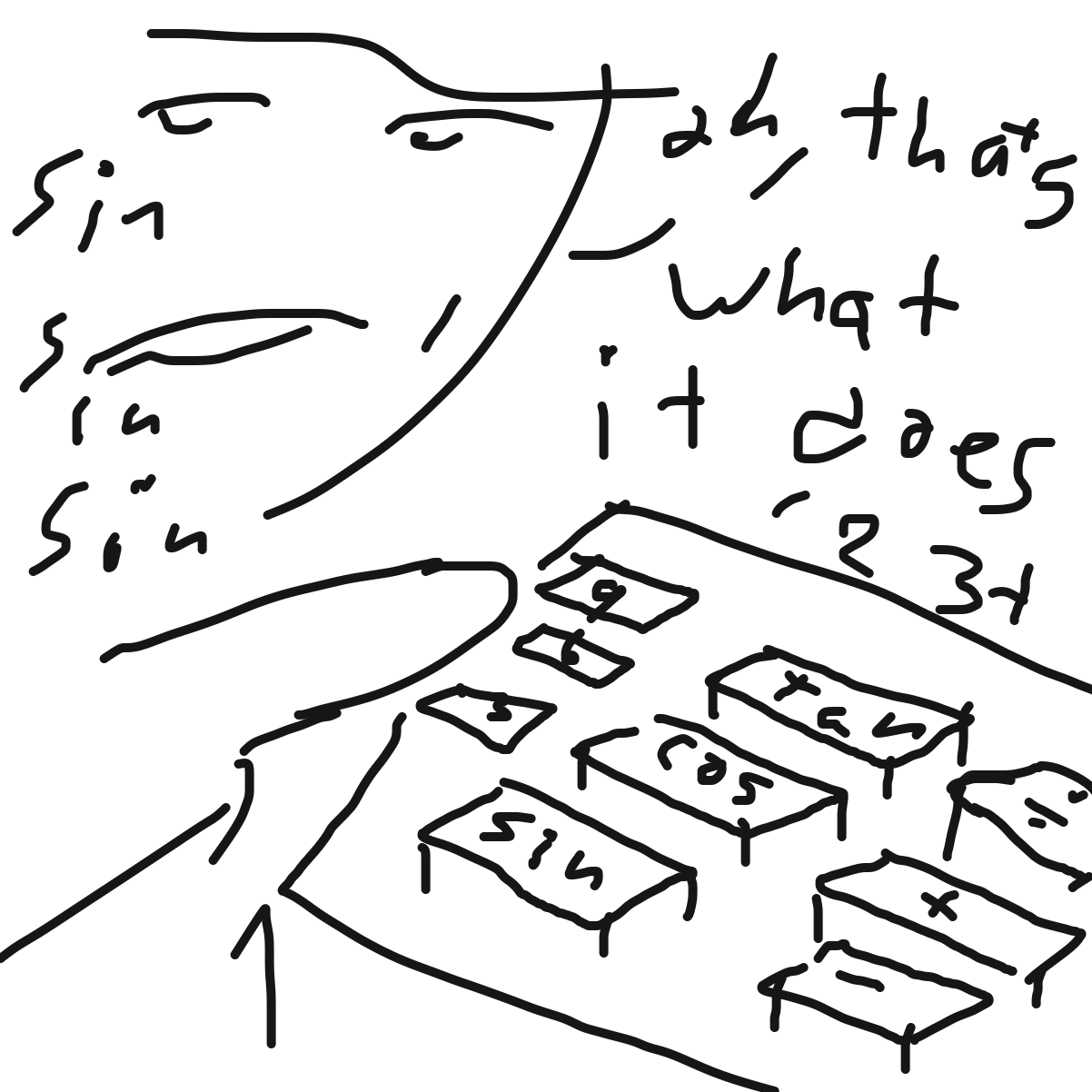  - Online Drawing Game Comic Strip Panel by Ember