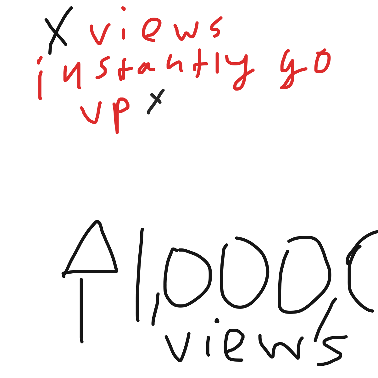  - Online Drawing Game Comic Strip Panel by Ember