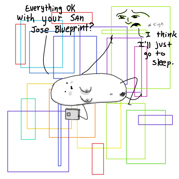  - Online Drawing Game Comic Strip Panel by Wizard Croissant