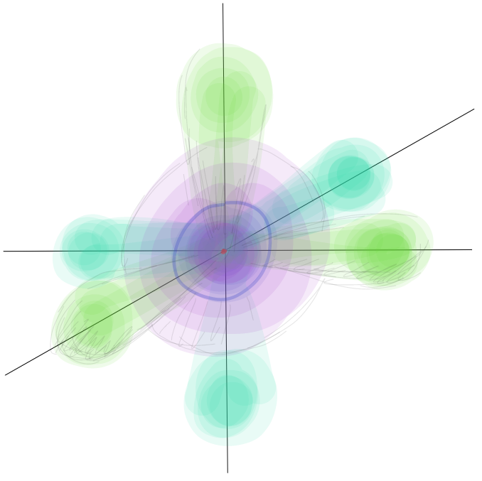 Quantum - Online Drawing Game Comic Strip Panel by ArelaEstudio