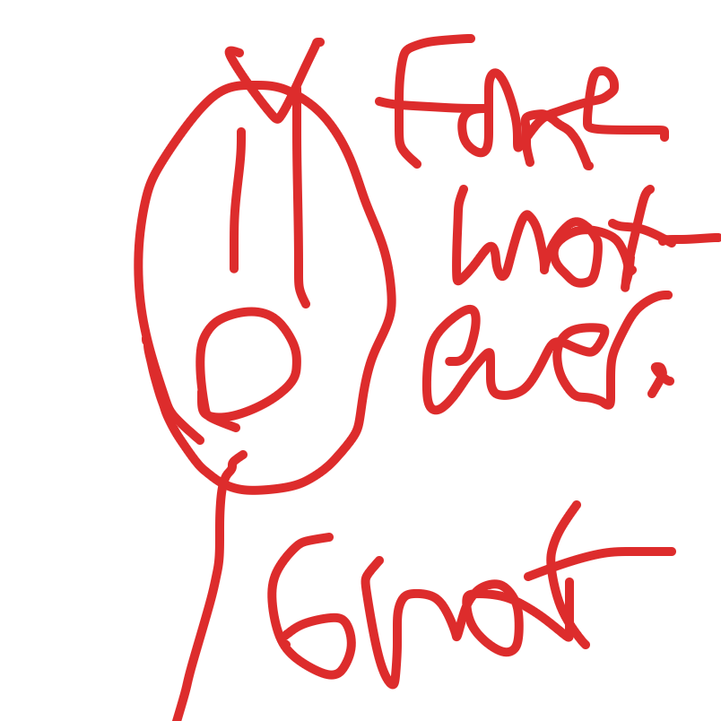 Drawing in sweet treats by Red Guy