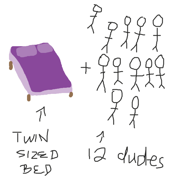 Drawing in twelve dudes in a twin sized bed by cheeseplatter