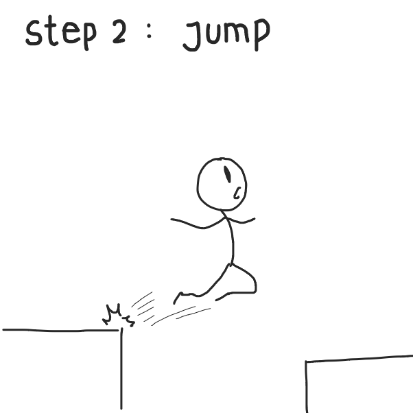  - Online Drawing Game Comic Strip Panel by Fathur