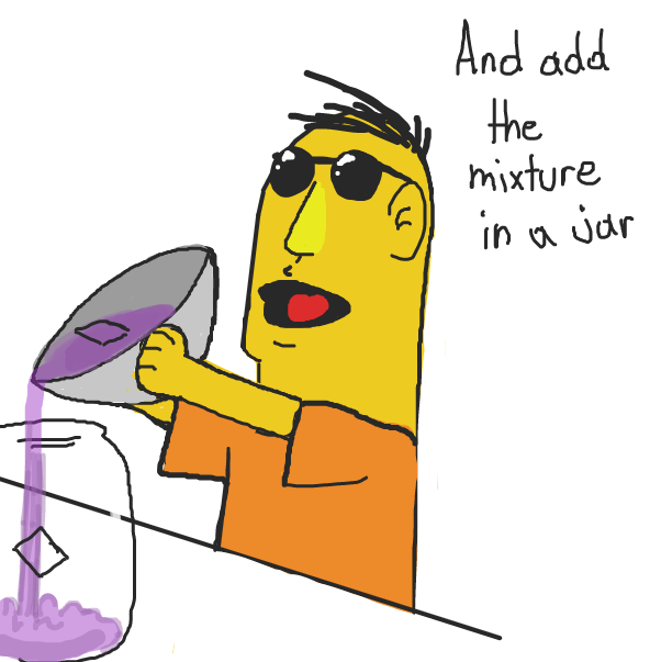  - Online Drawing Game Comic Strip Panel by Sluggishfella