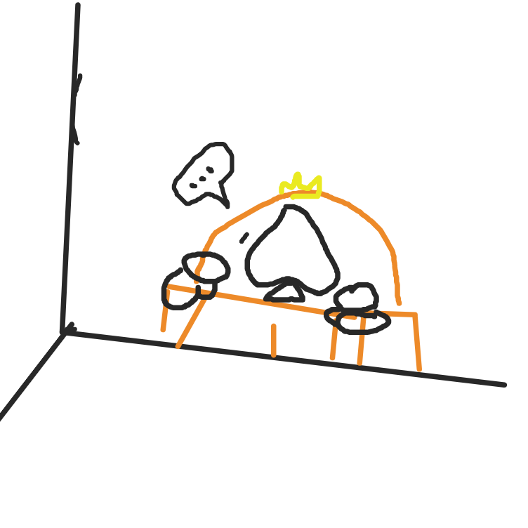  - Online Drawing Game Comic Strip Panel by yogiibear