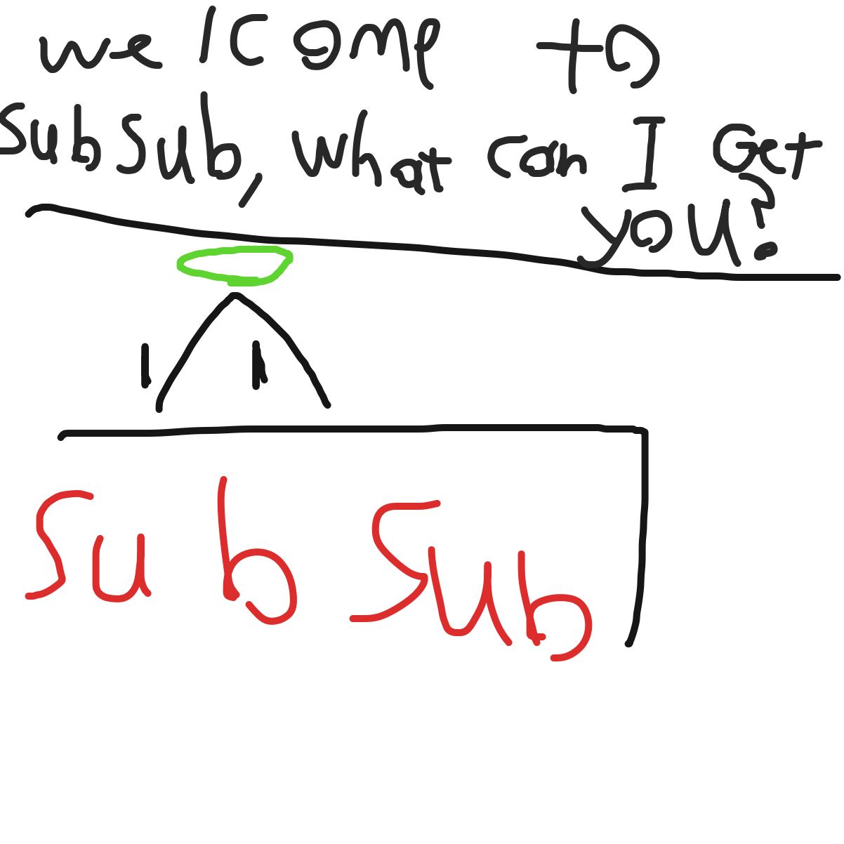 Drawing in Out to lunch by KingOfSpades2