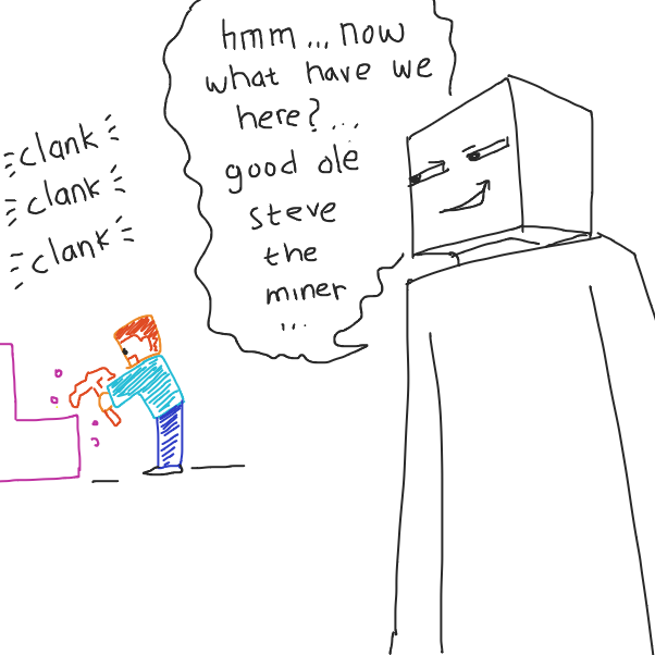  - Online Drawing Game Comic Strip Panel by Fathur