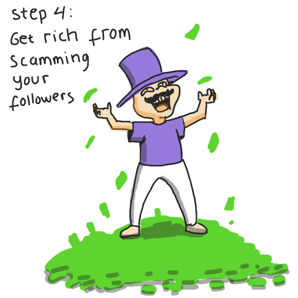  - Online Drawing Game Comic Strip Panel by Fathur