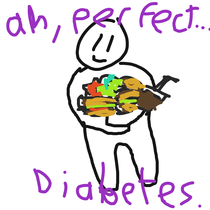  - Online Drawing Game Comic Strip Panel by N0thanks 