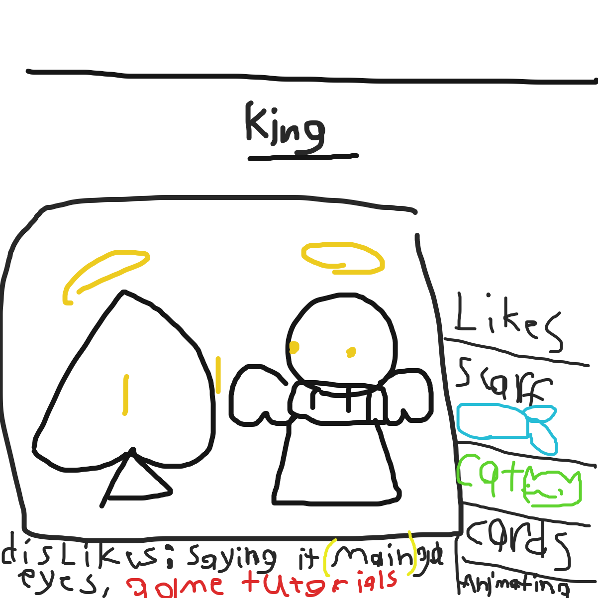 Oof I hate when people say manga as (main-ga) and not (mon-ga) - Online Drawing Game Comic Strip Panel by KingOfSpades2