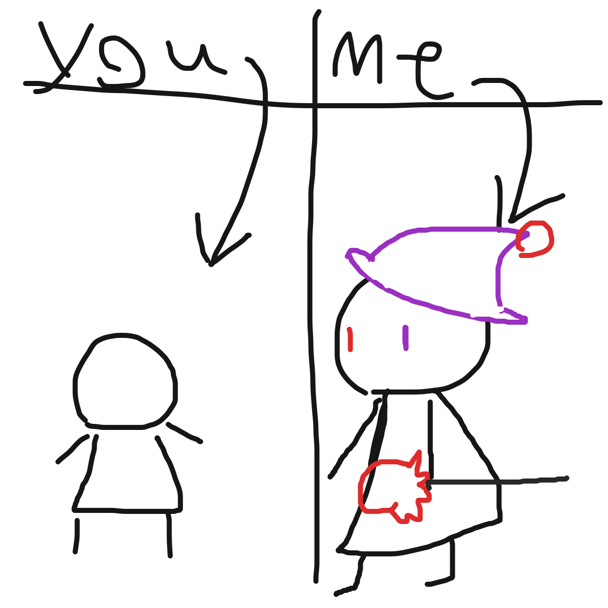 Draw something in, it should take the entire canvas, and I’ll draw it. - Online Drawing Game Comic Strip Panel by KingOfSpades2