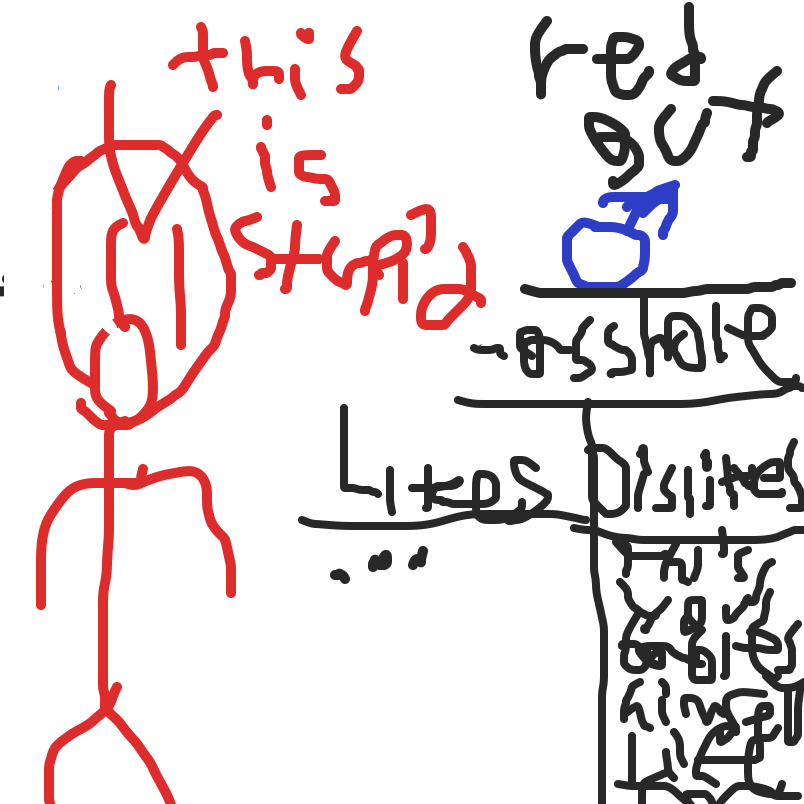  - Online Drawing Game Comic Strip Panel by Red Guy 2