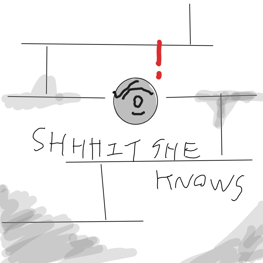 Drawing in ahegao by Brandon