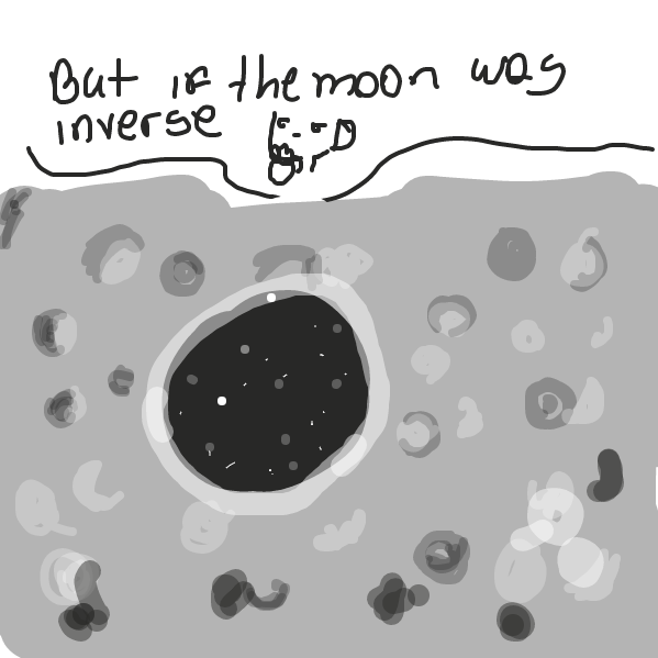  - Online Drawing Game Comic Strip Panel by L.E 