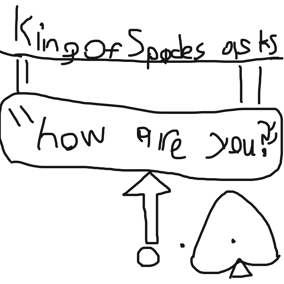 Drawing in Ask me anything? by KingOfSpades2