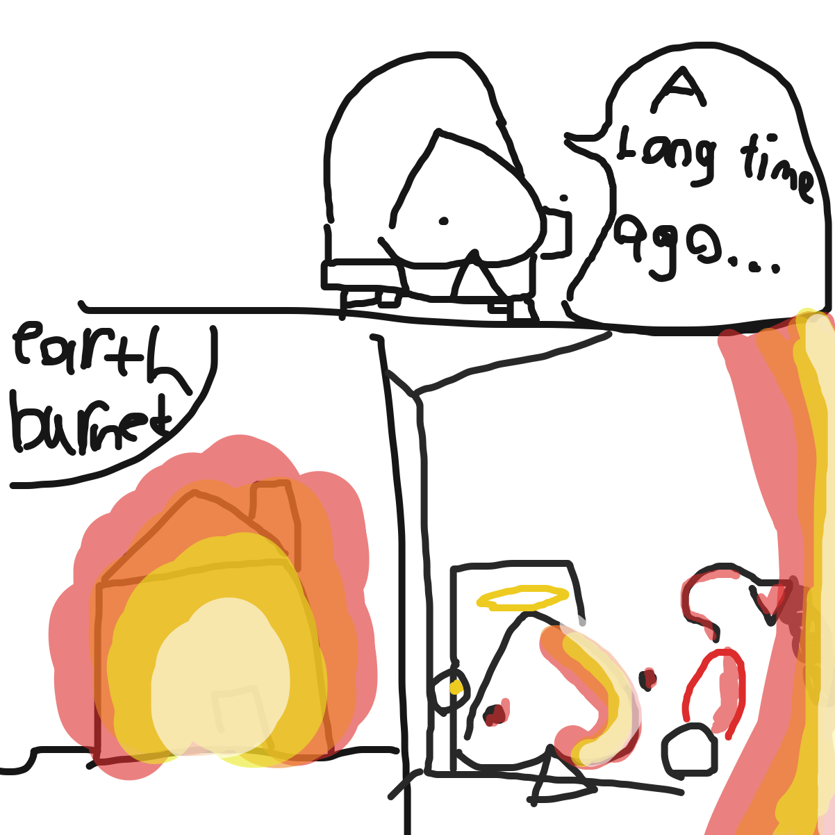  - Online Drawing Game Comic Strip Panel by KingOfSpades2