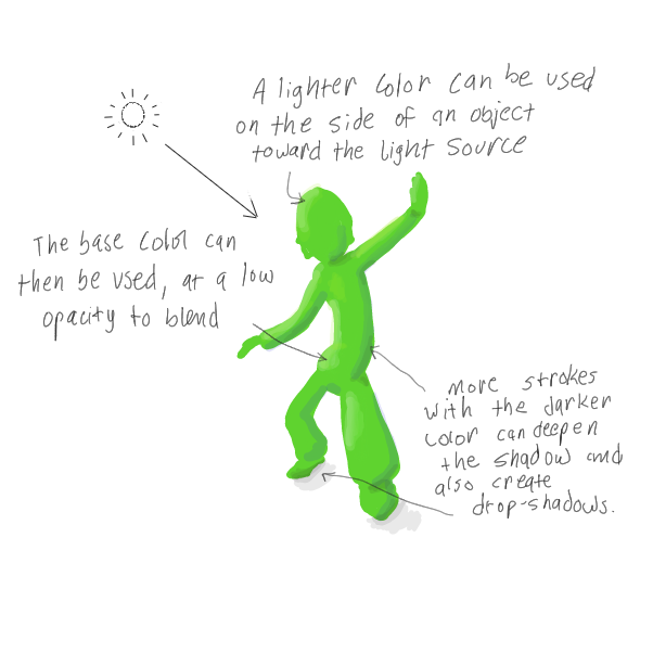  - Online Drawing Game Comic Strip Panel by Wizard Croissant