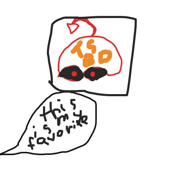 Drawing in TSBD by SellOut267