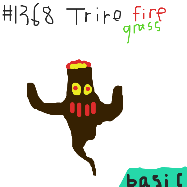 The Fire Keeps It Alive. But None Must Come Near It, Or Else The Fire Will Blaze Hotter And The Trire Will Suffer Immense Pain - Online Drawing Game Comic Strip Panel by SellOut267