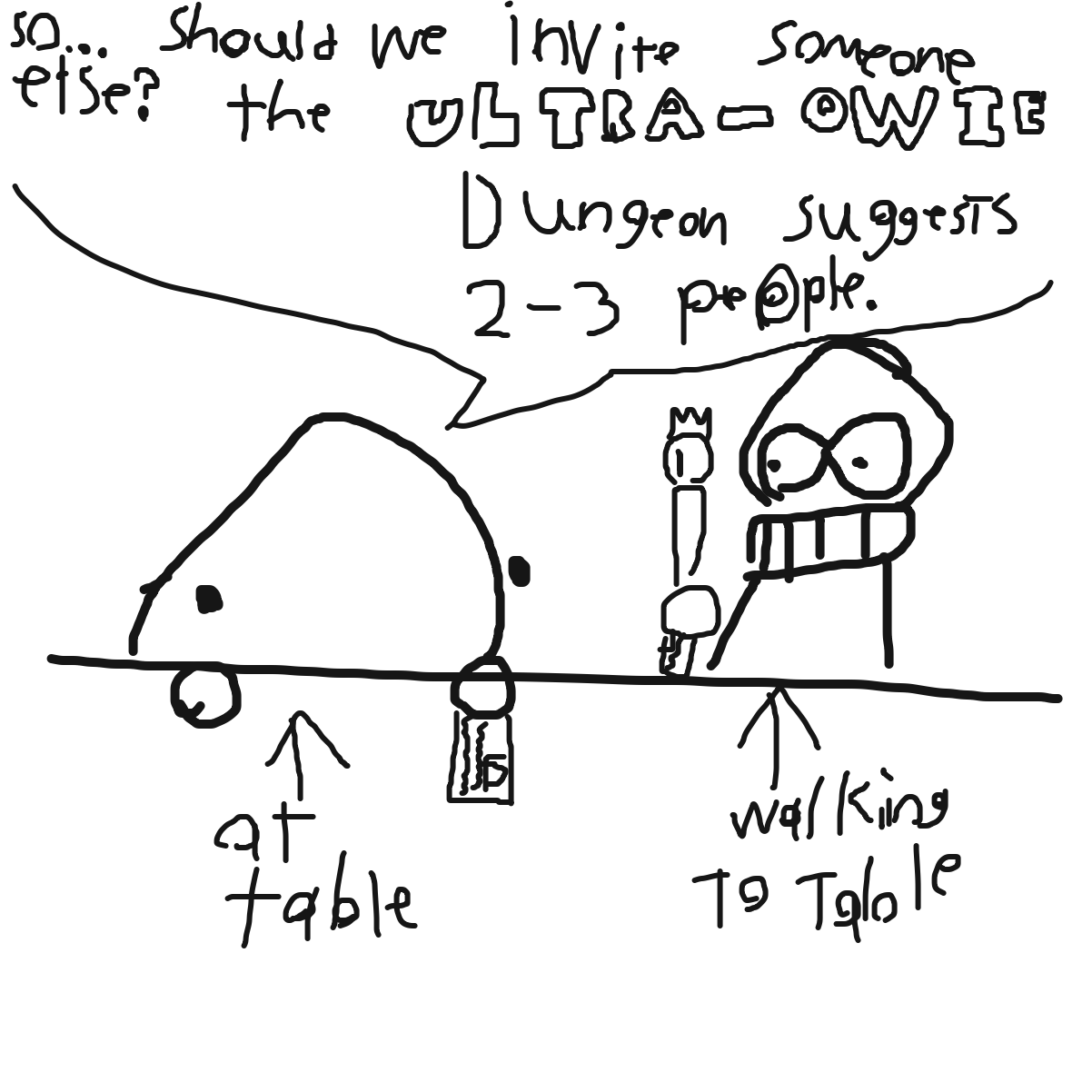  - Online Drawing Game Comic Strip Panel by KingOfSpades2