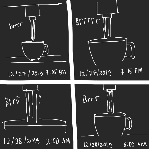  - Online Drawing Game Comic Strip Panel by Fathur